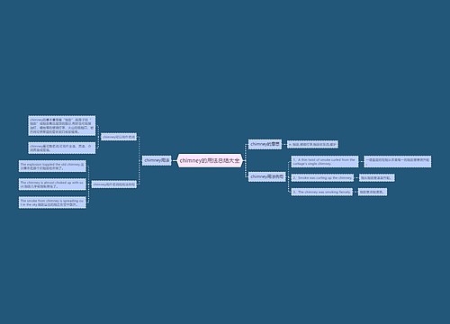 chimney的用法总结大全