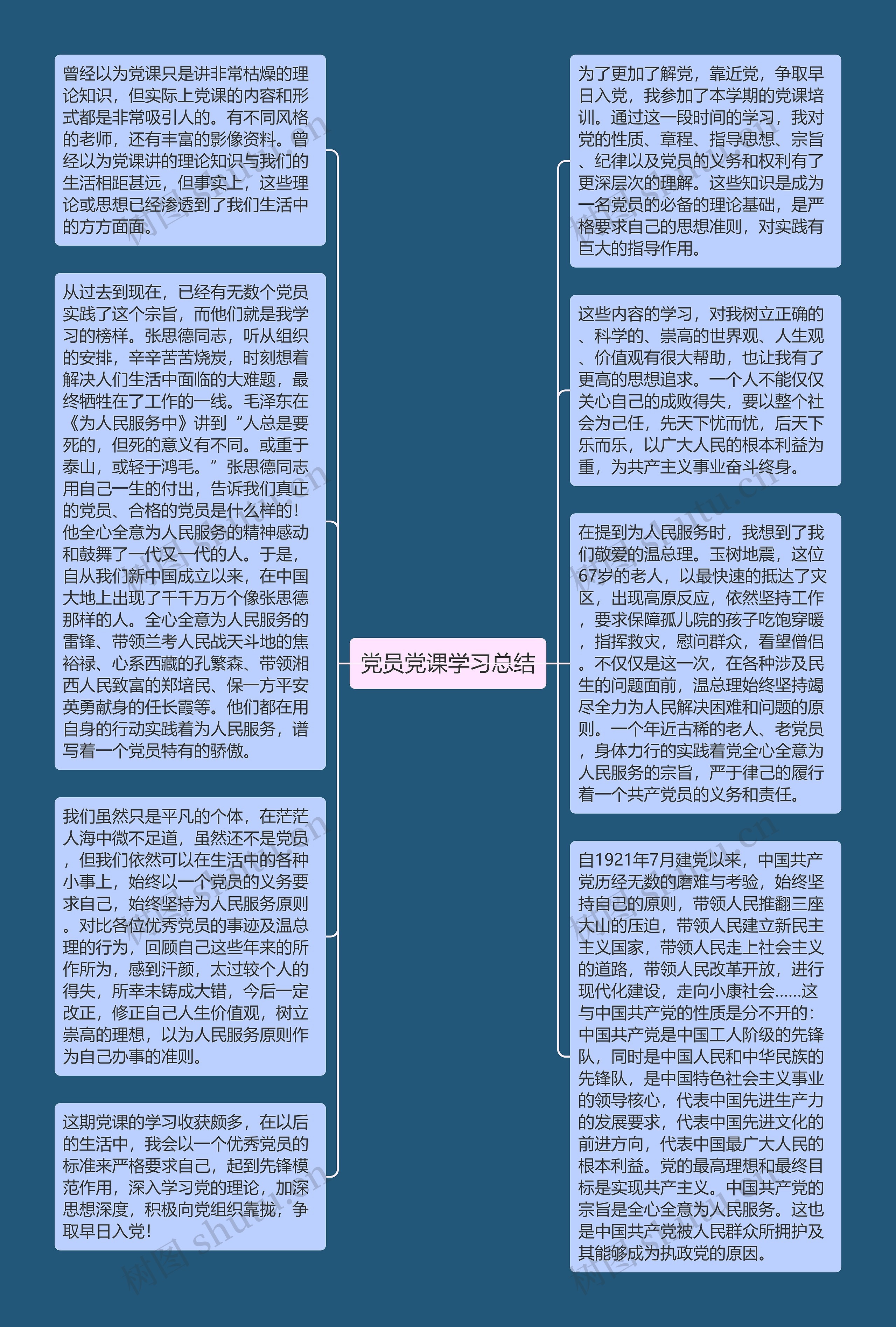 党员党课学习总结