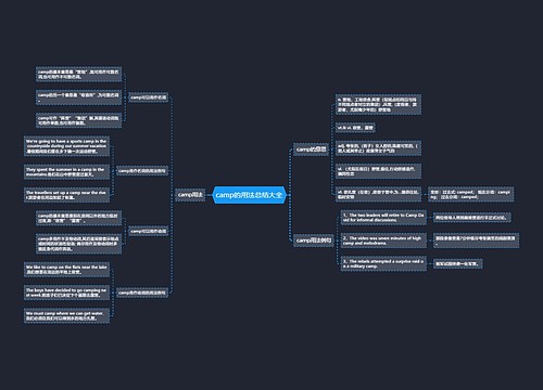camp的用法总结大全