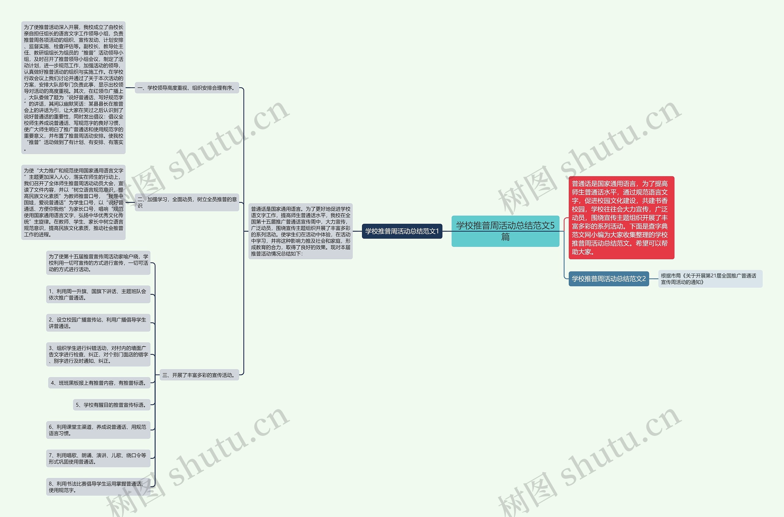 学校推普周活动总结范文5篇 学校推普周活动总结范文5篇
