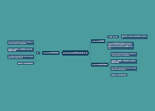 amputate的用法总结大全