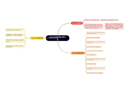 admonish的用法总结大全