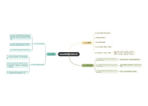 smart的用法总结大全
