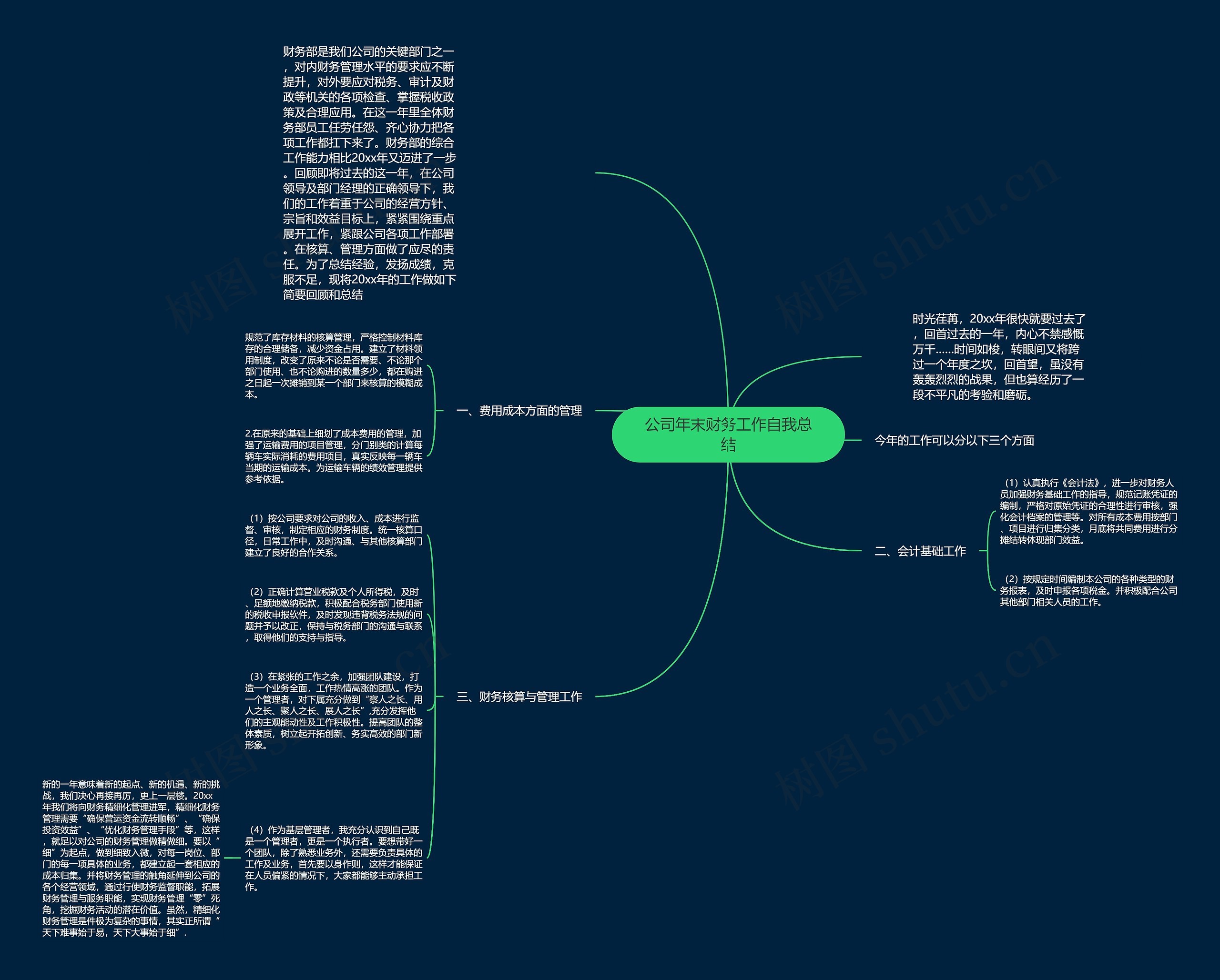 公司年末财务工作自我总结 公司年末财务工作自我总结