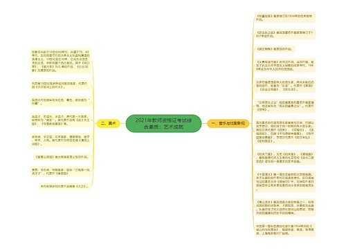 2021年教师资格证考试综合素质：艺术成就