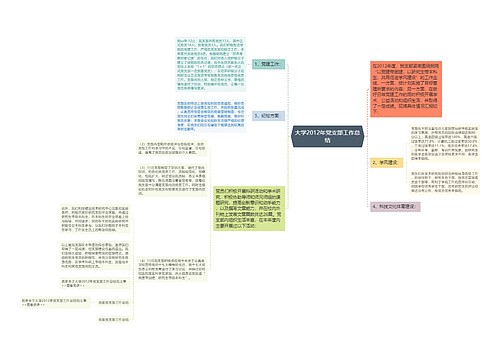 大学2012年党支部工作总结