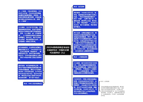 2022年教师资格证考试综合素质考点--中国历史朝代发展常识（九）