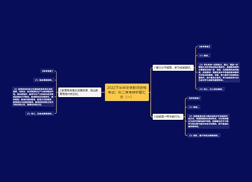 2022下半年中学教师资格考试：科二常考辨析题汇总（一）