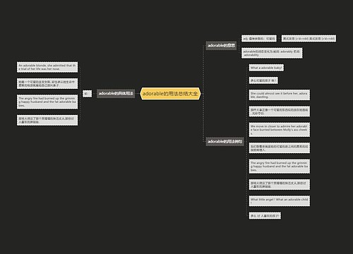 adorable的用法总结大全