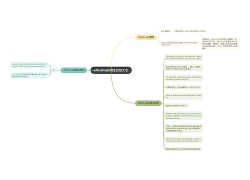 affective的用法总结大全