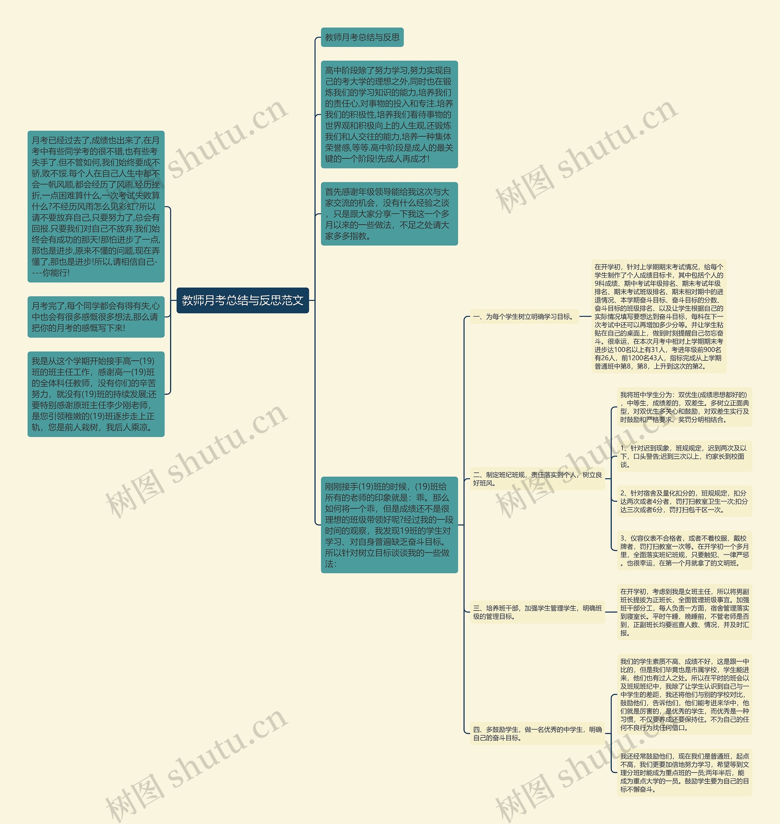 教师月考总结与反思范文 教师月考总结与反思范文