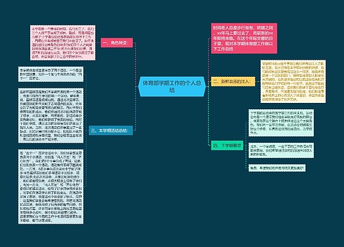 体育部学期工作的个人总结