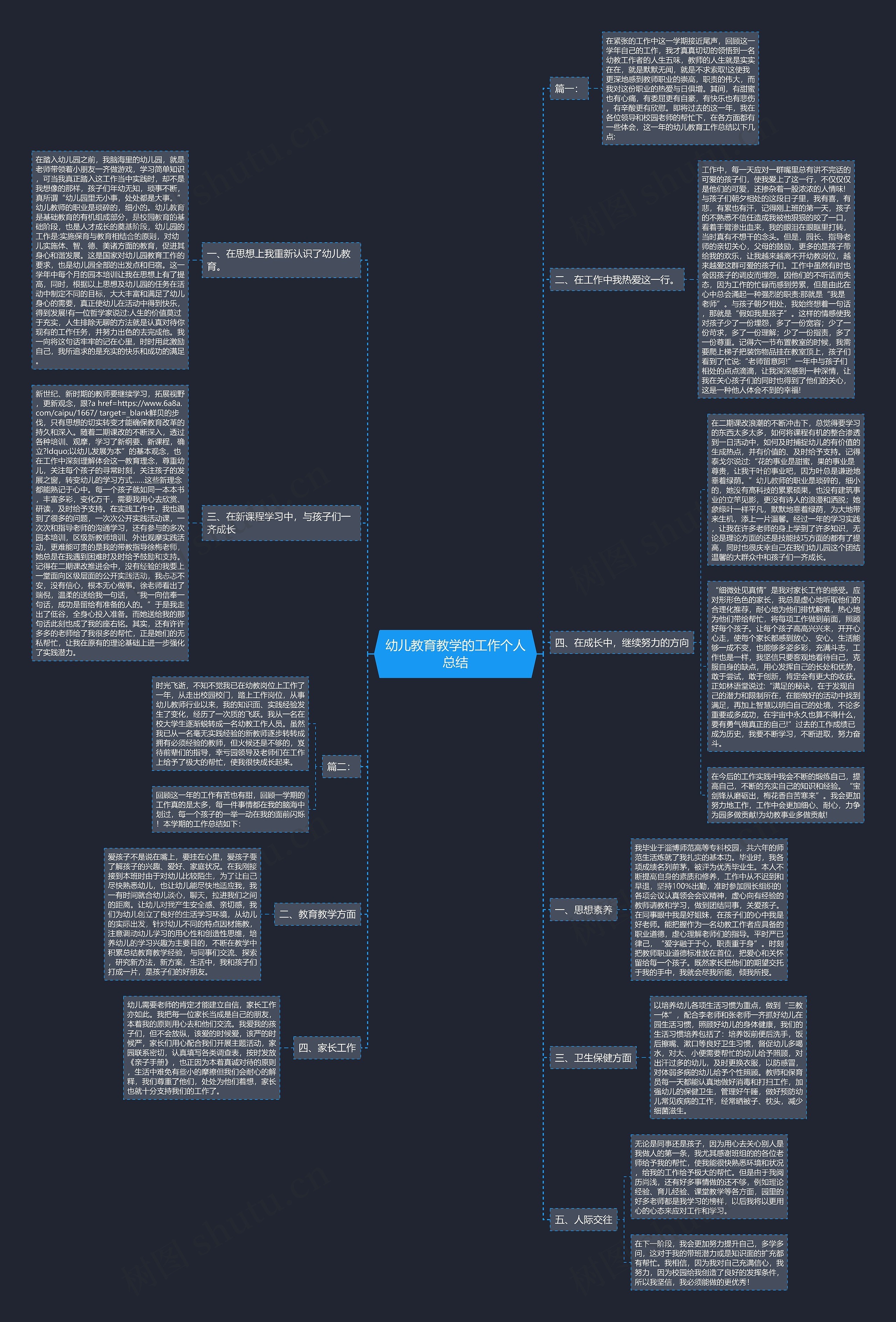 幼儿教育教学的工作个人总结 幼儿教育教学的工作个人总结