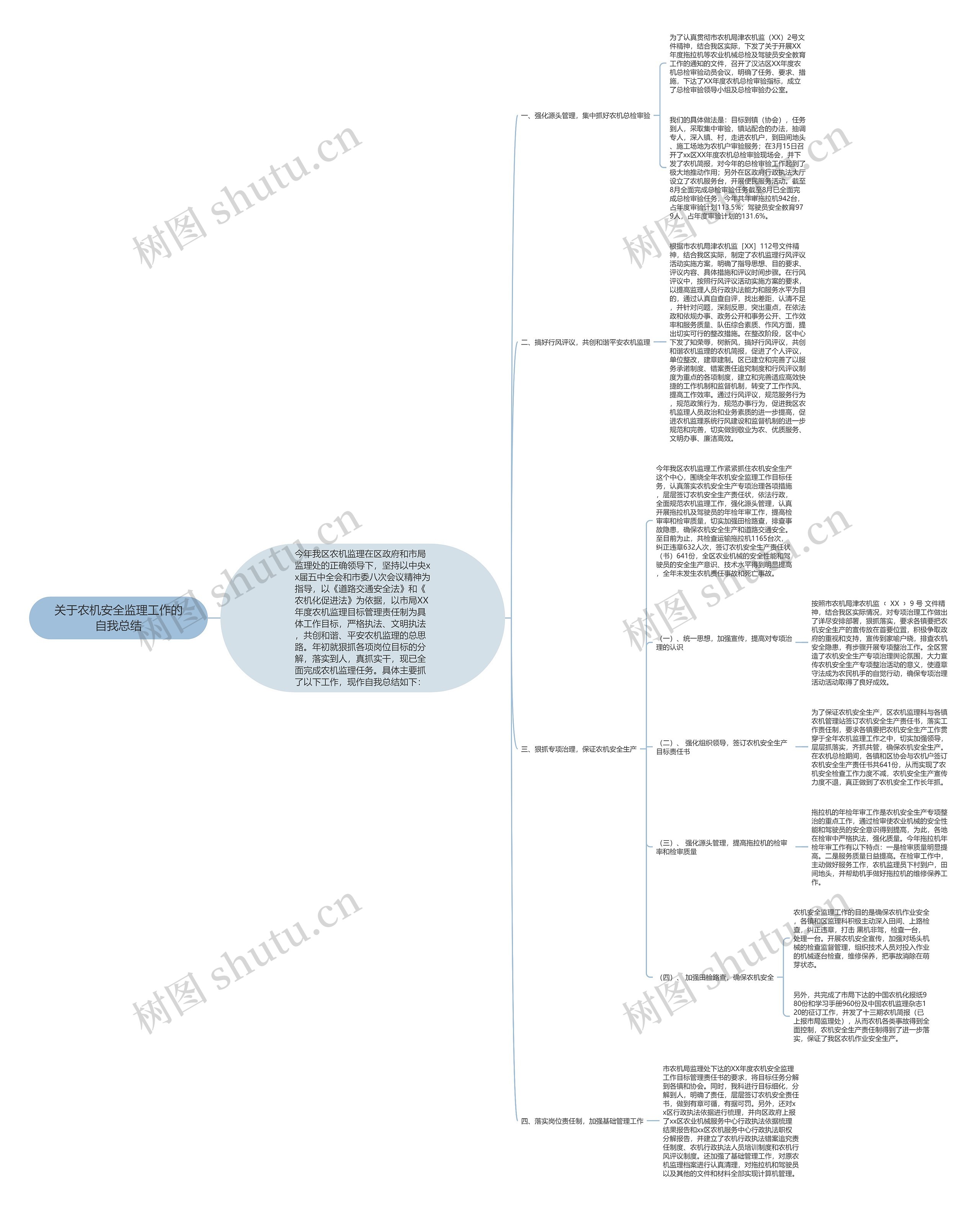 关于农机安全监理工作的自我总结 关于农机安全监理工作的自我总结