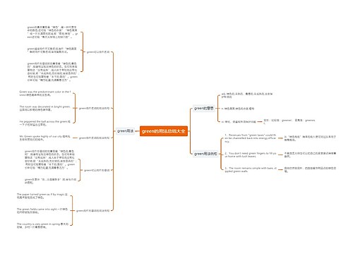 green的用法总结大全