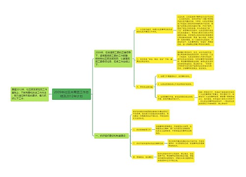 2009年社区共青团工作总结及2012年计划