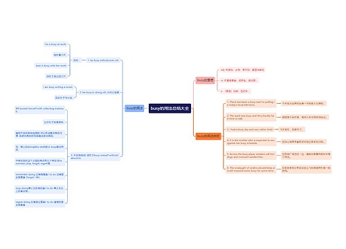 busy的用法总结大全