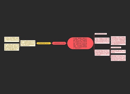 xx系调研部工作总结