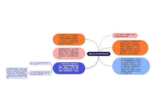 班主任工作总结年终总结