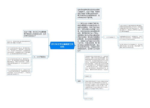 2012年文学社编辑部工作总结