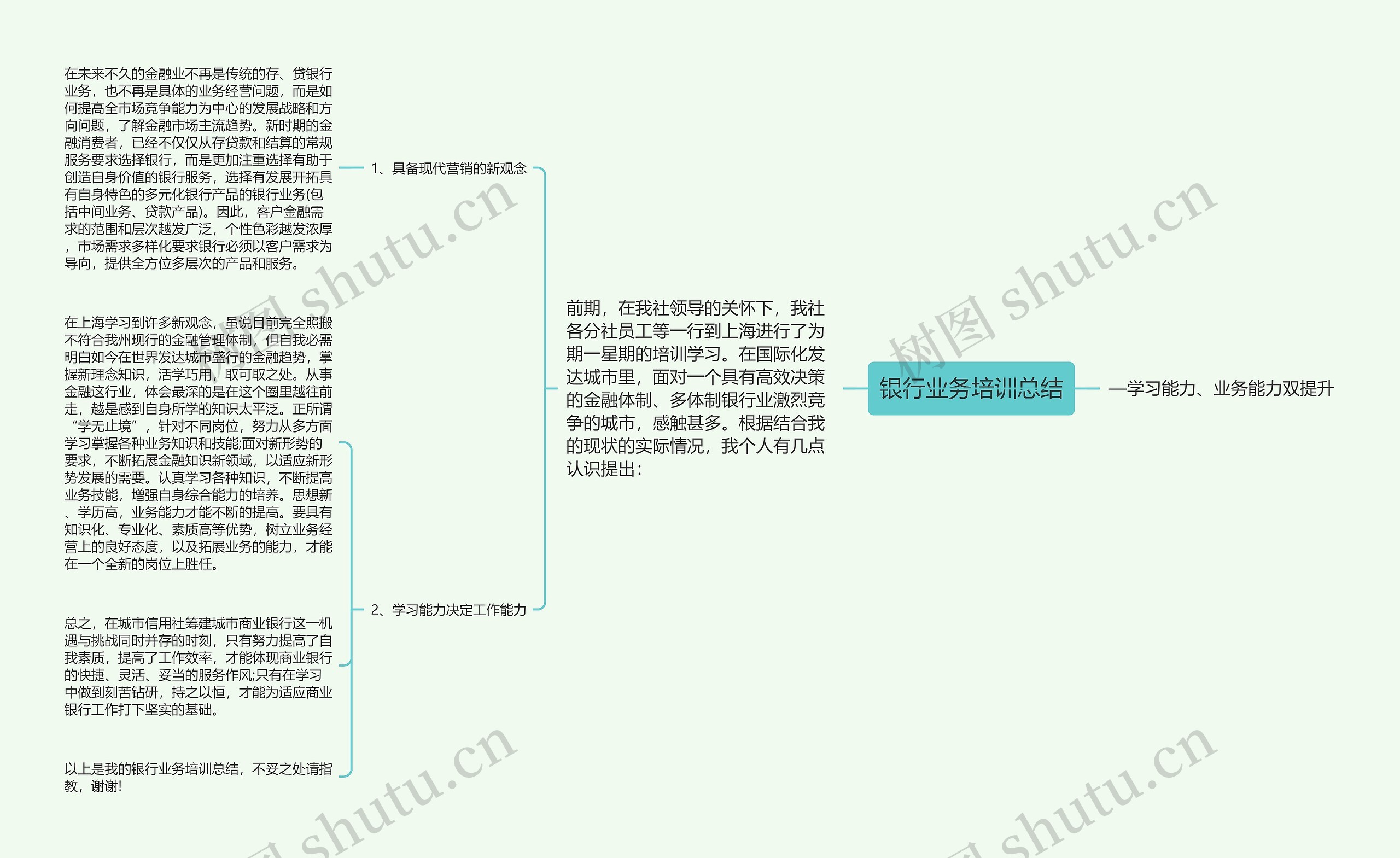 银行业务培训总结