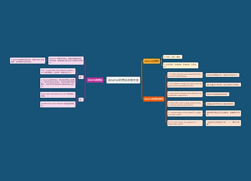 deserve的用法总结大全