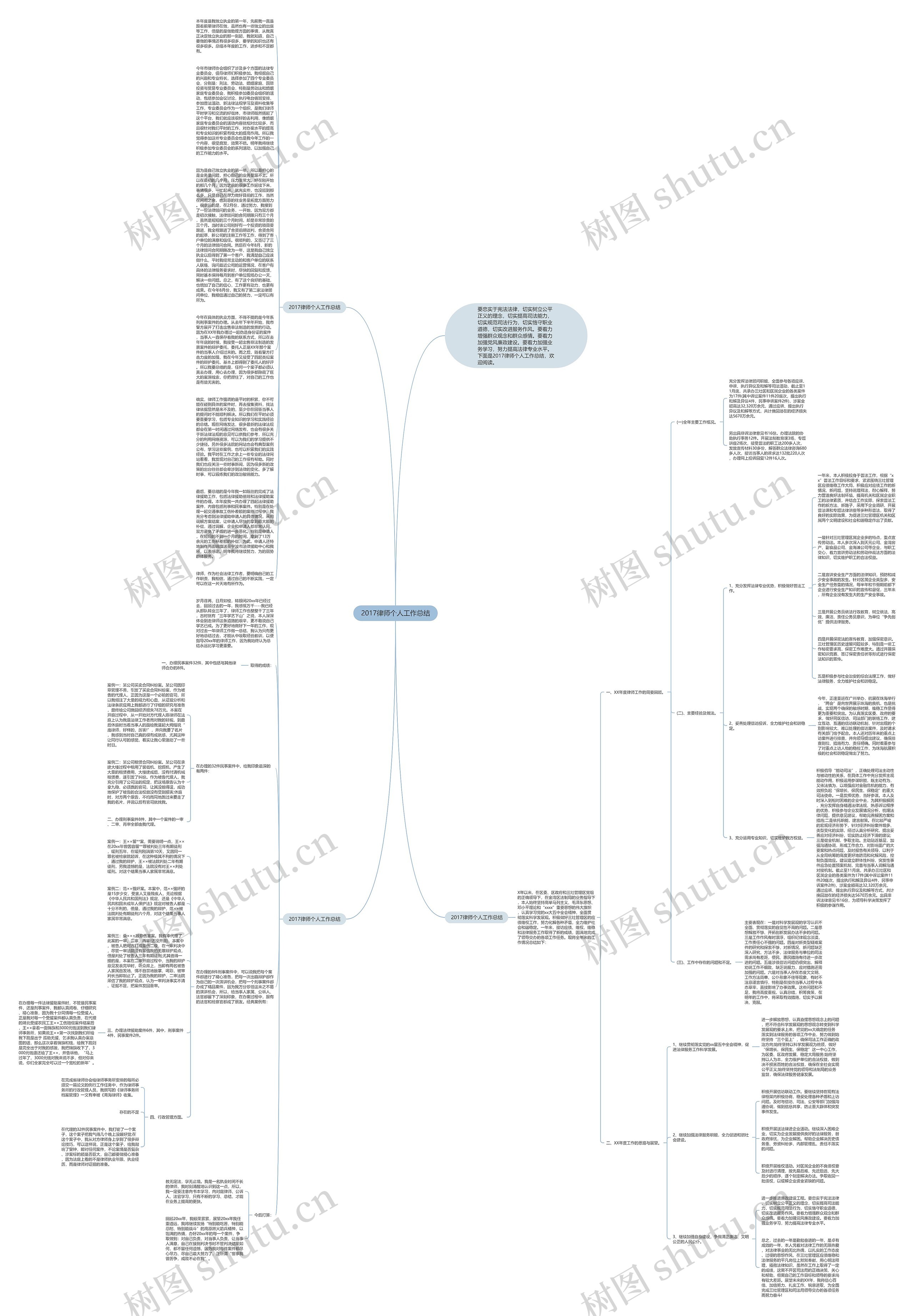 2017律师个人工作总结