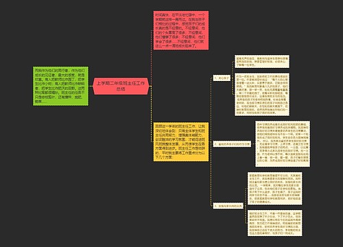 上学期二年级班主任工作总结