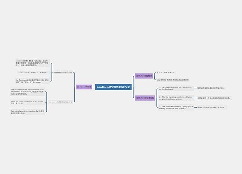 continent的用法总结大全