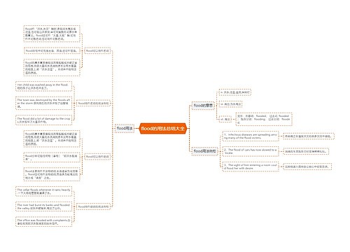 flood的用法总结大全