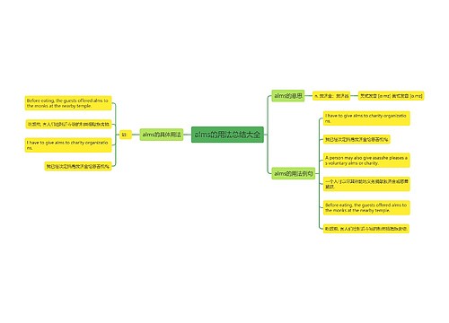 alms的用法总结大全