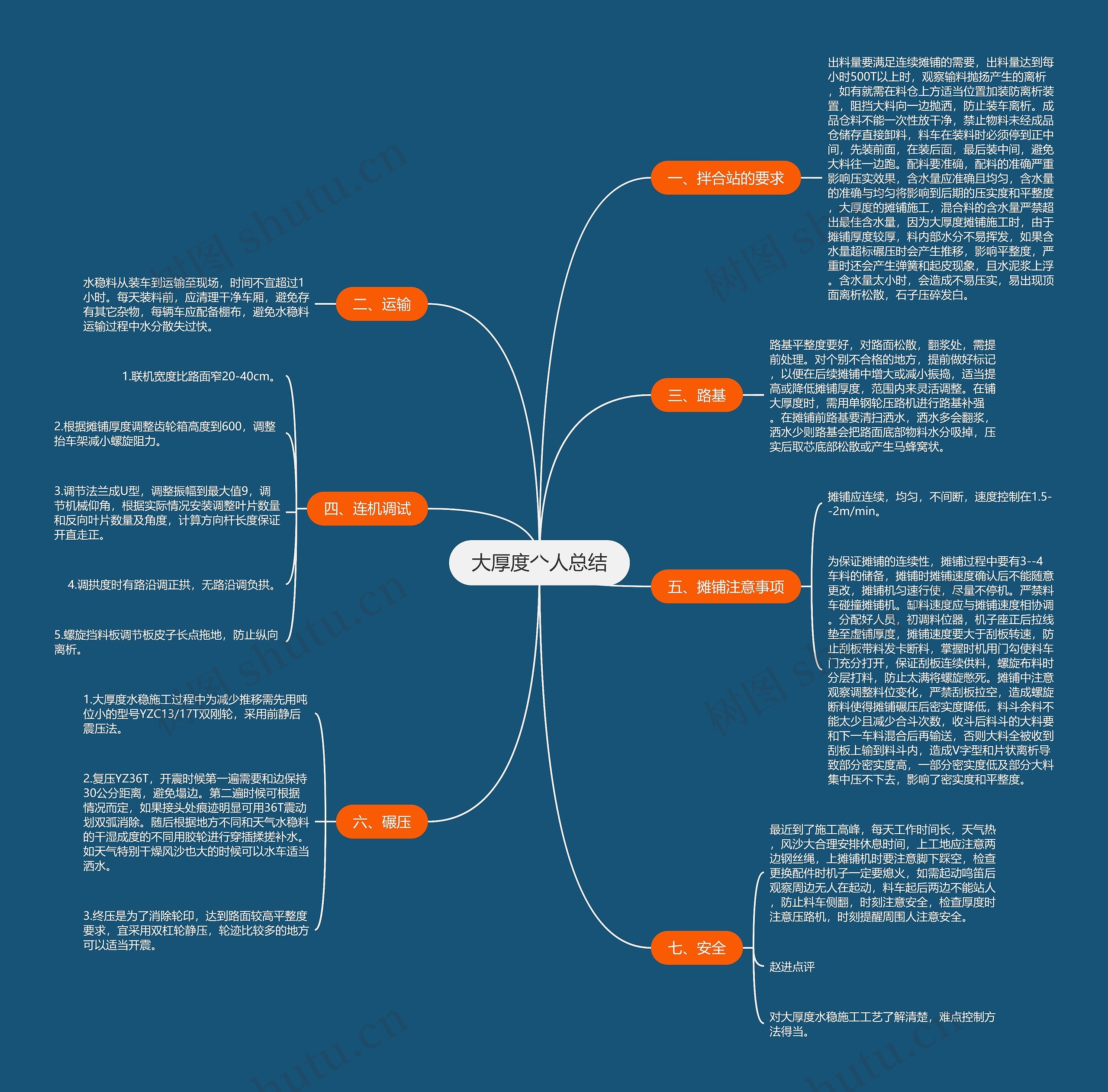 大厚度个人总结 大厚度个人总结