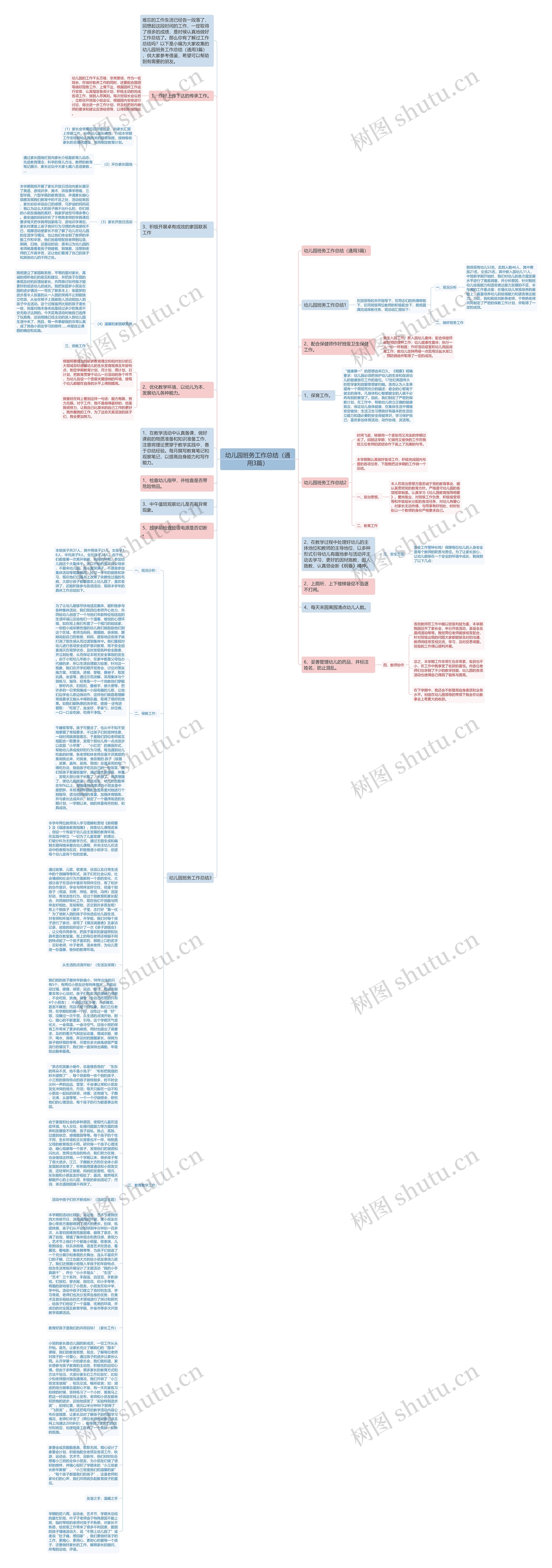 幼儿园班务工作总结（通用3篇）思维导图