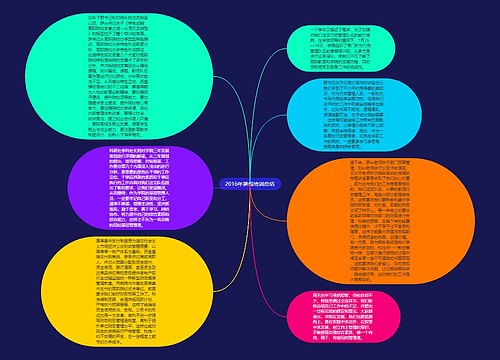 2016年暑假培训总结