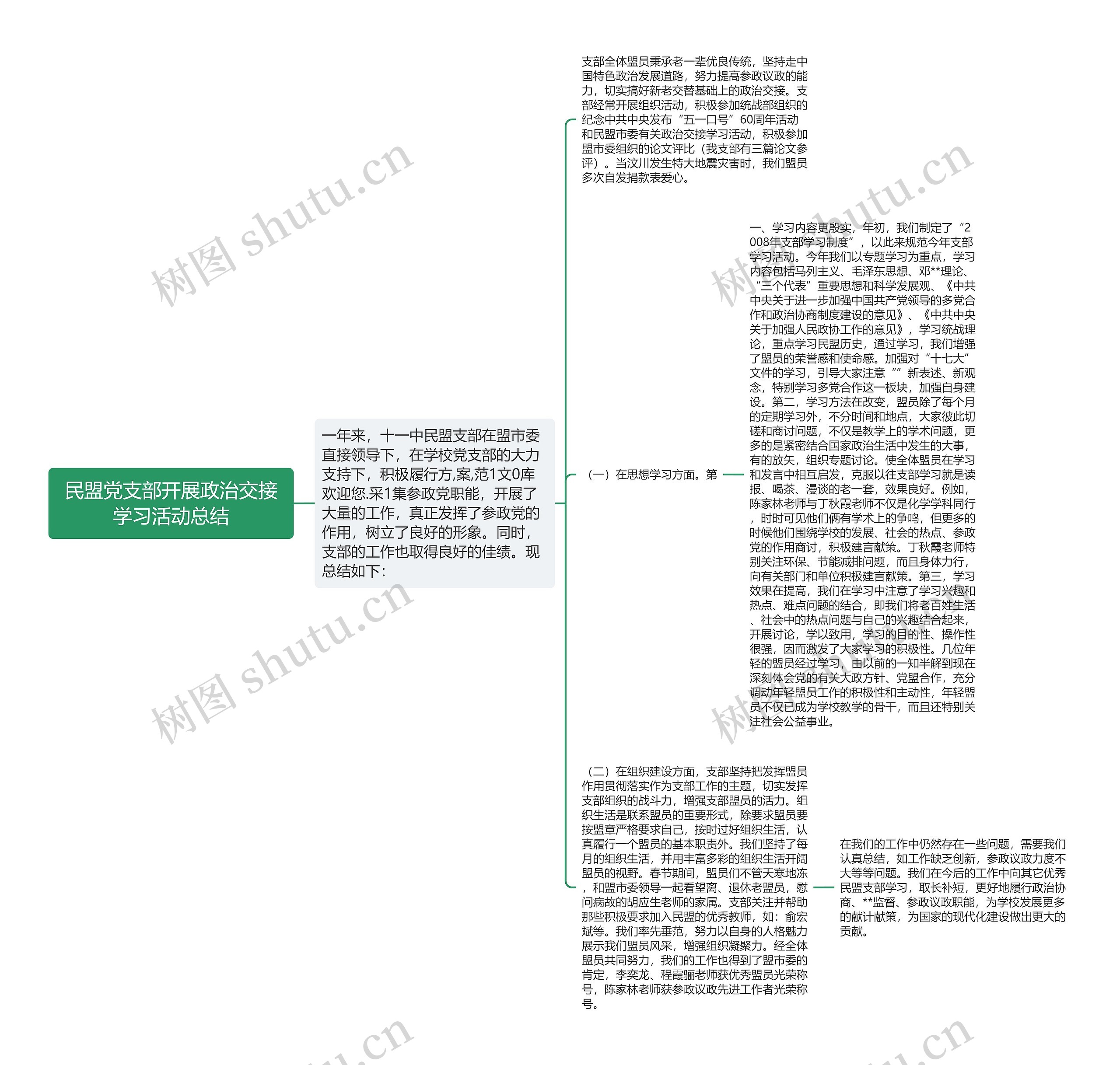 民盟党支部开展政治交接学习活动总结