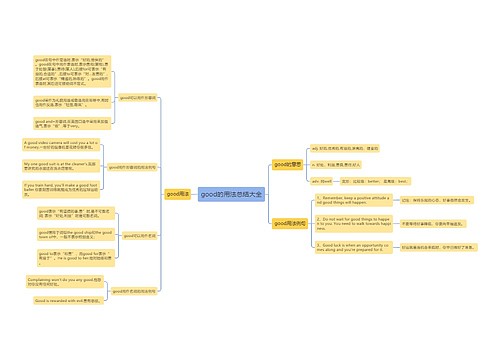good的用法总结大全