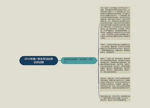 2012年高一新生军训动员会讲话稿