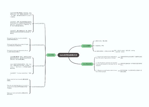 state的用法总结大全