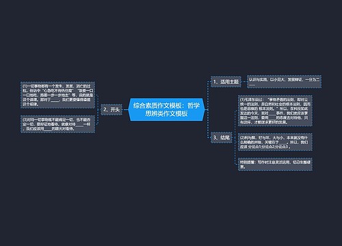 综合素质作文模板：哲学思辨类作文模板