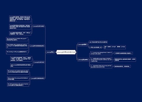 young的用法总结大全