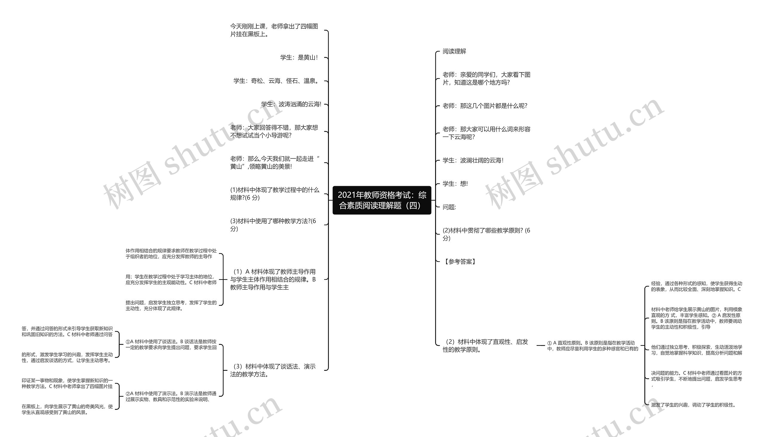 2021年教师资格考试：综合素质阅读理解题（四）