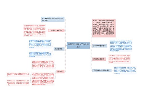 校园团支部期末工作总结范文