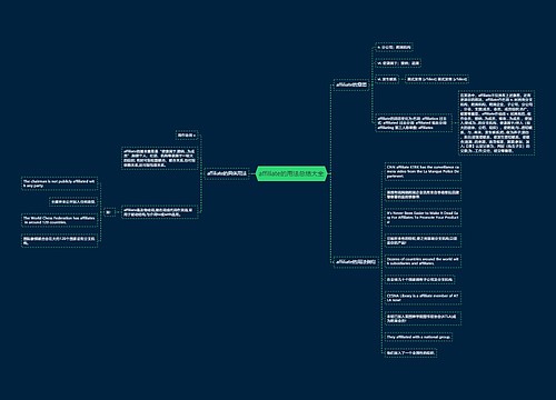 affiliate的用法总结大全