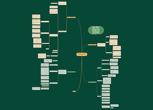 保安个人工作总结范文简短50字 保安个人工作总结4篇