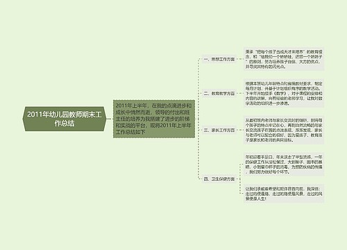 2011年幼儿园教师期末工作总结