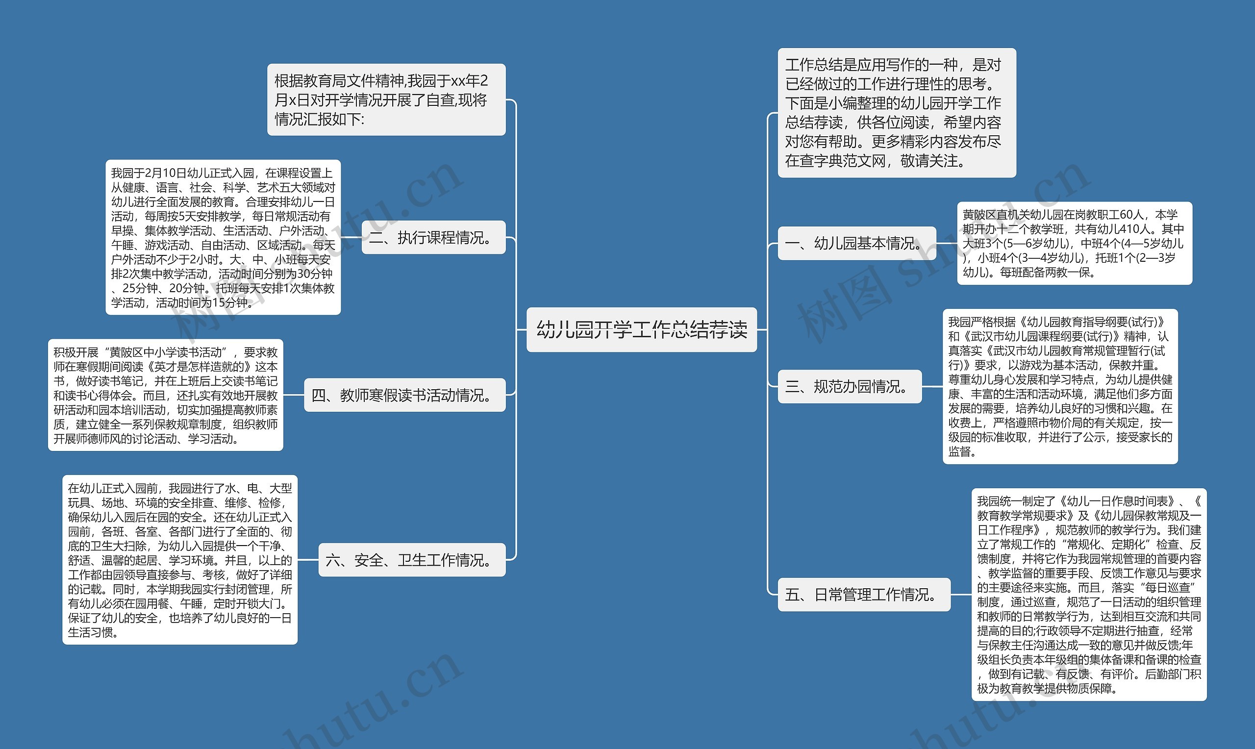 幼儿园开学工作总结荐读