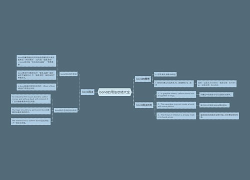 bond的用法总结大全