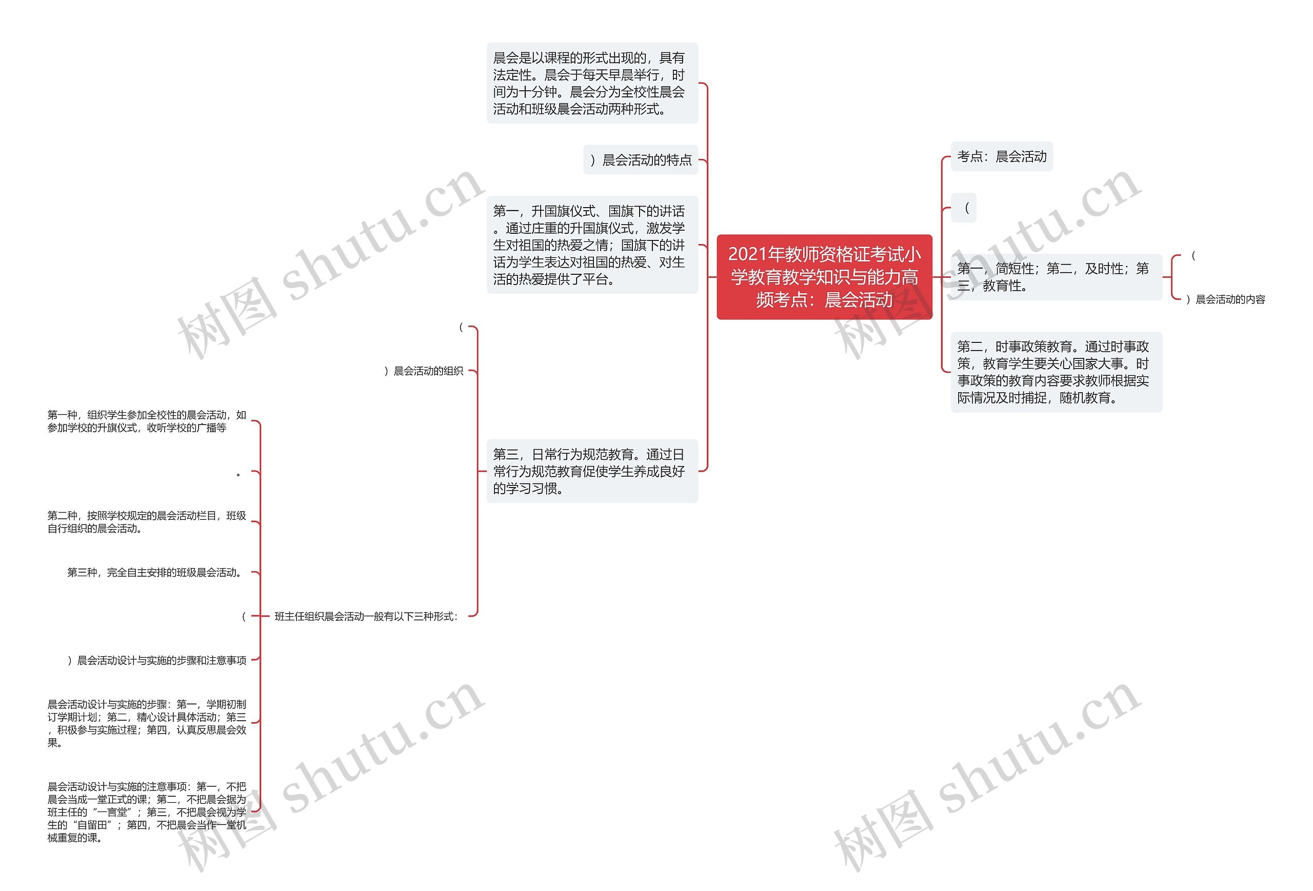 2021年教师资格证考试小学教育教学知识与能力高频考点：晨会活动