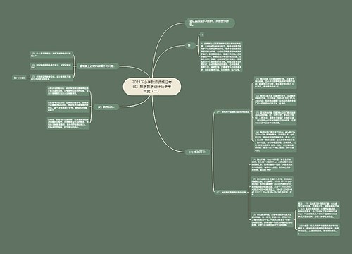 2021下小学教师资格证考试:数学教学设计及参考答案(二) 2021下小学教师资格证考试:数学教学设计及参考答案(二)