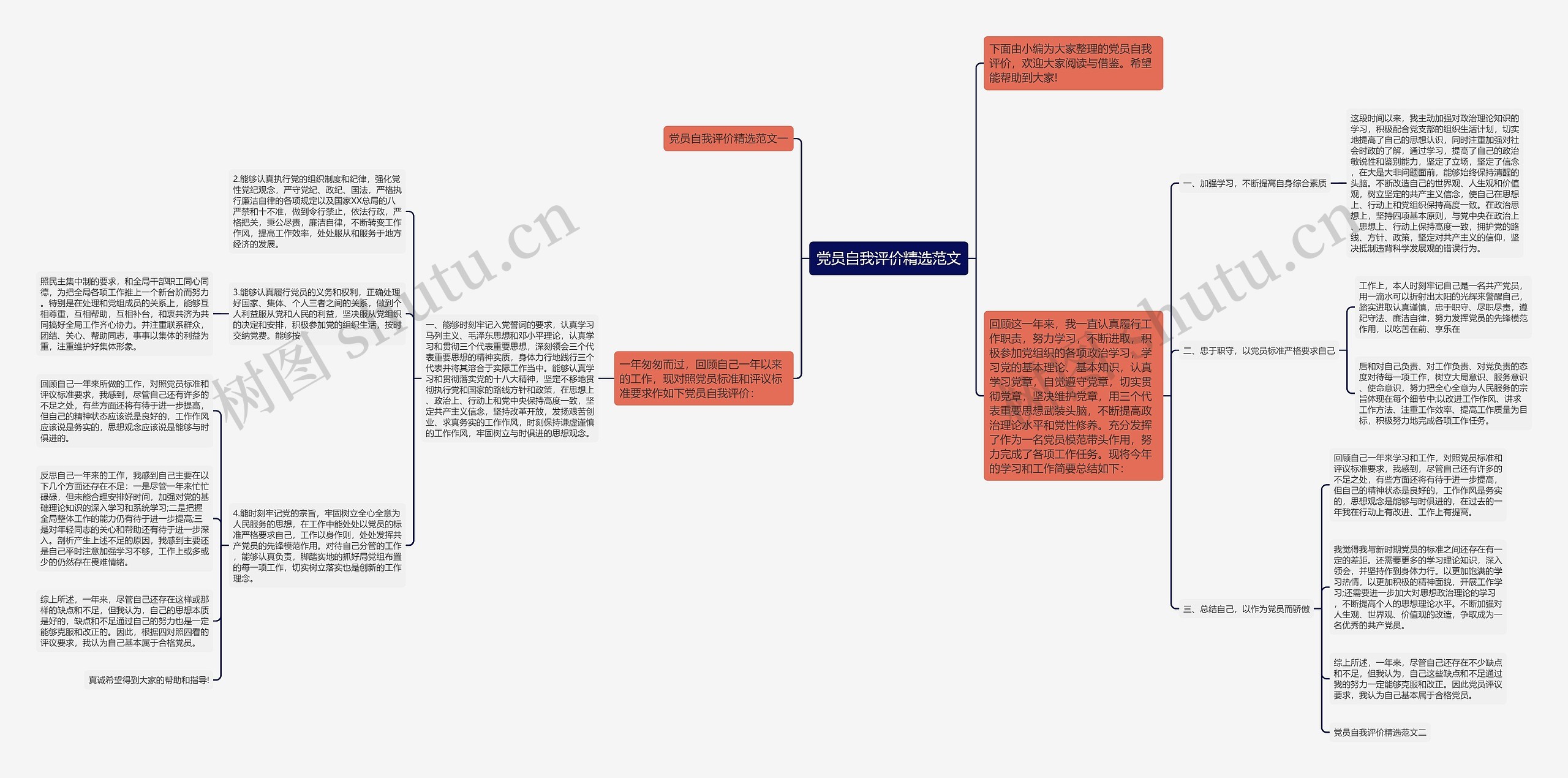 党员自我评价精选范文 党员自我评价精选范文